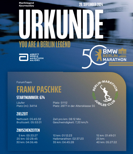 Berlin-Marathon 2024