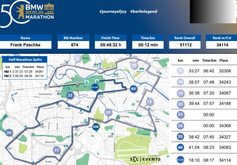Berlin-Marathon 2024