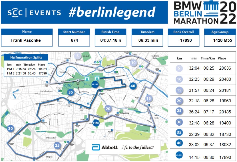 Berlin-Marathon 2022